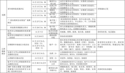 余杭区教育局教研室小学(精)