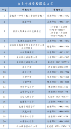 浙江教师招聘:2023年杭州余杭区中小学事业编制教师招聘265人公告