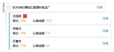 杭州余杭博陆红星塑料制品厂